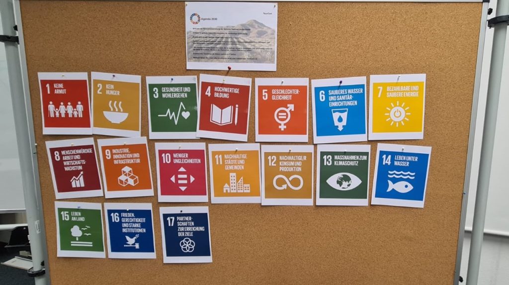 Pinnwand mit den 17 SDGs